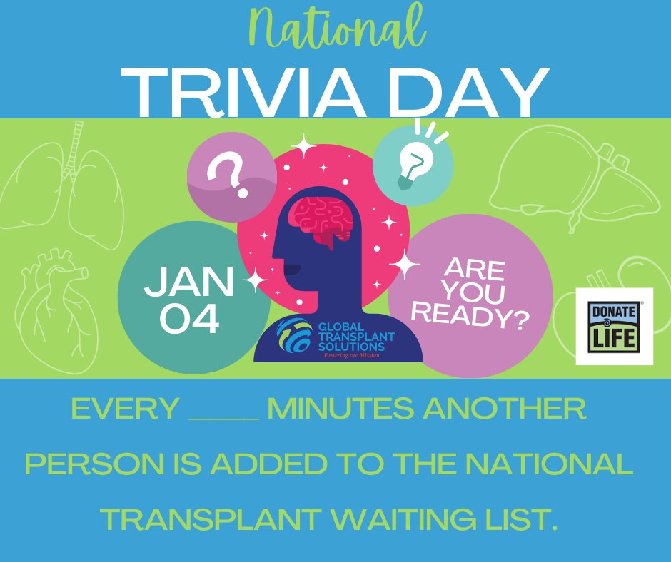 Happy National Trivia Day from GTS! We want to join in on the fun....so the person to correctly answer or gets closest to the question below will win their very own GTS t-shirt! Answer in the comments (The contest will end and the winner will be picked on January 8th.)