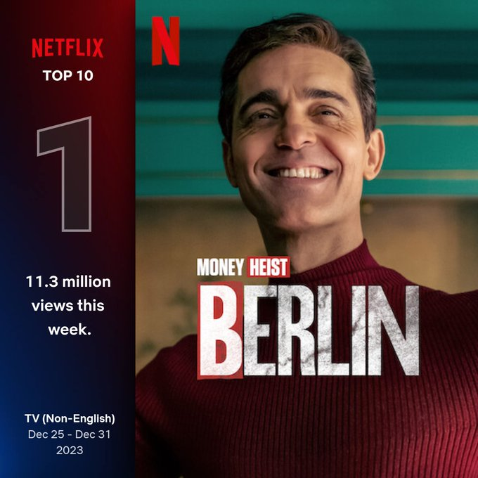 TradeBOC's tweet photo. 🌟🔍 Breaking records in its debut week, the Money Heist spin-off series #Berlin claims the throne as the most-viewed non-English TV series on @netflix, amassing a staggering 11.3 million views.

#MoneyHeistSpinOff #BerlinSeries #NetflixSuccess #RecordBreakingViews https://t.co/TsFj3VDaXn