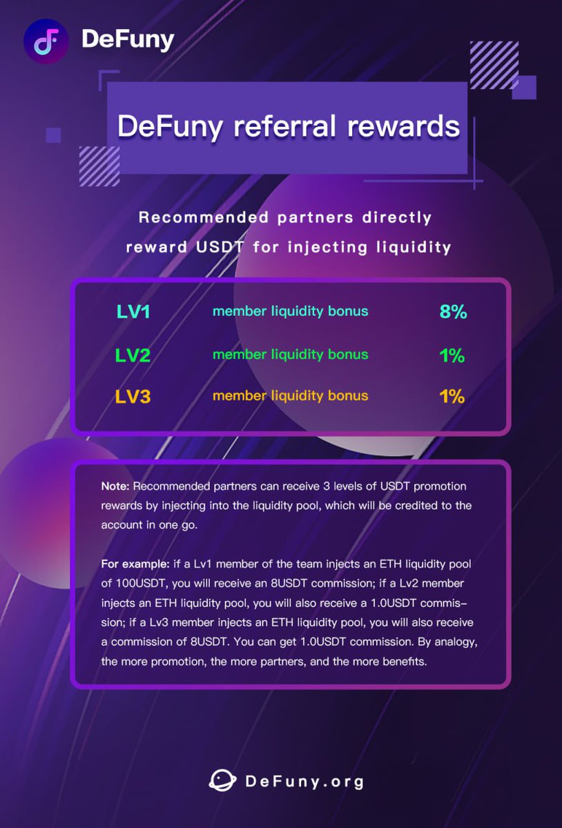 Elena_Defi95's tweet photo. Hello everyone, I am, and now I will introduce a new web3.0 blockchain market maker system to you. The company name is defuny, which generates DFN tokens through the liquidity pool. Currently, the DFN token has increased 15 times, and there are still many There is a huge room for appreciation. Here, the defuny platform recruits team leaders from all over the world and has set up 3 free rewards for new users:
First reward LTC liquidity pool:
The LTC liquidity pool can be collected for three consecutive days. You will receive 4DFN every day. Currently, 1DFN=0.1512USDT. This is a free reward given by defuny to new users. When you have enough DFN, you can exchange it for USDT and withdraw money at any time.
Second reward:
New users can get a 0.1$DFN reward for signing in every day. The collection period is 365 days, and a total of 36.5$DFN will be obtained (worth more than 50 US dollars in the future). It is completely free for new users. They can receive it once a day. After receiving it 30 times in a row, an injection is required. Only when the liquidity is upgraded to a partner can you continue to receive it.
If you are interested in defuny, you can contact me and I will help you earn 2000-5000 US dollars a month in defuny
contact whatsapp:+44 07507 798109
The registration link for defuny is:https://t.co/275yCKaBSQ...
(You can switch to the BNB smart chain through the meta mask and log in through the DAPP browser to complete the registration)