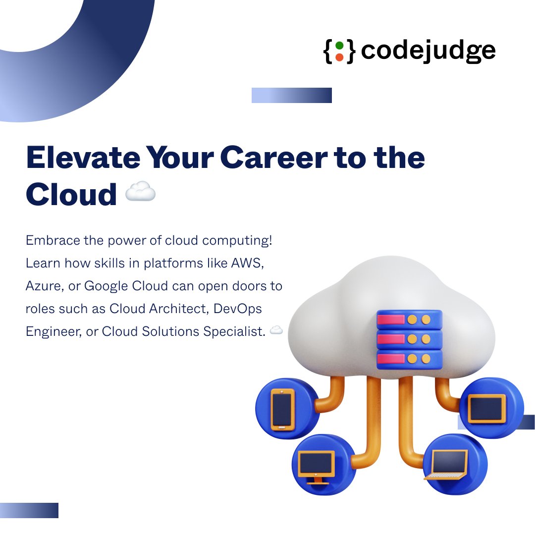 CodejudgeHQ's tweet photo. https://t.co/nXi5JrVAlU