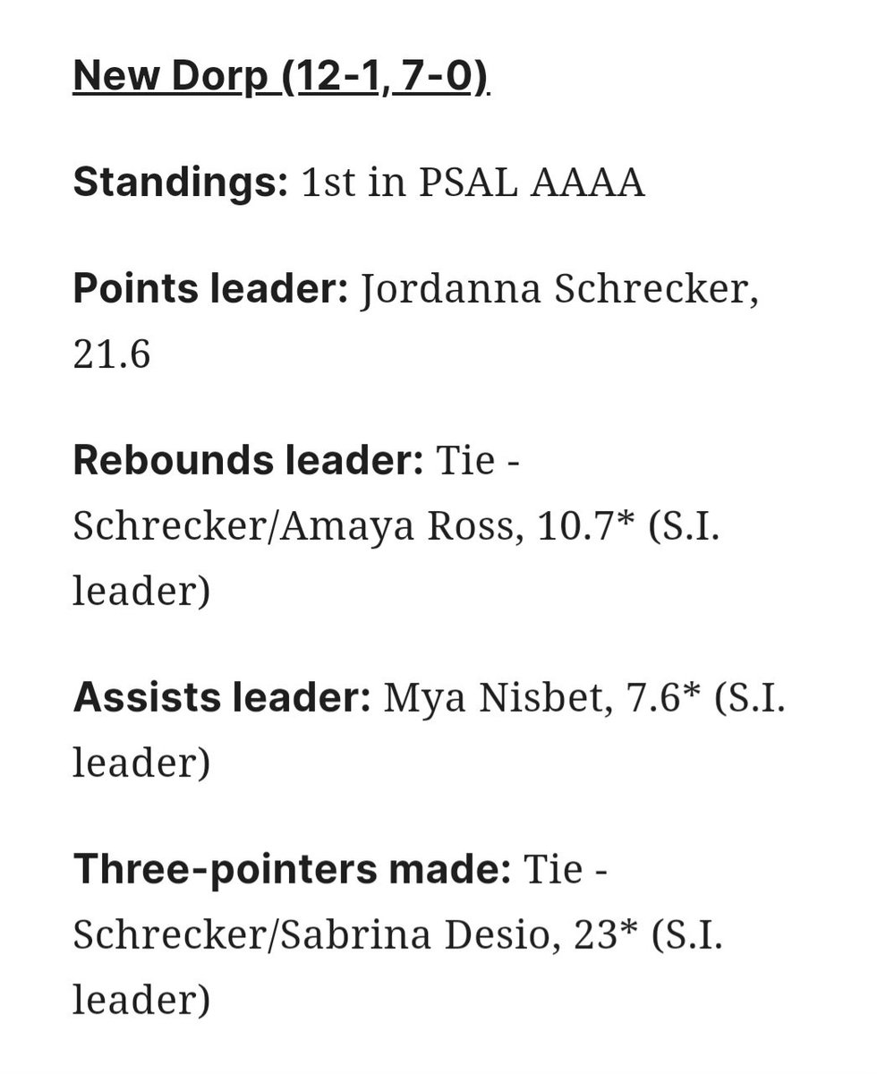 PSAL leaders on Staten Island