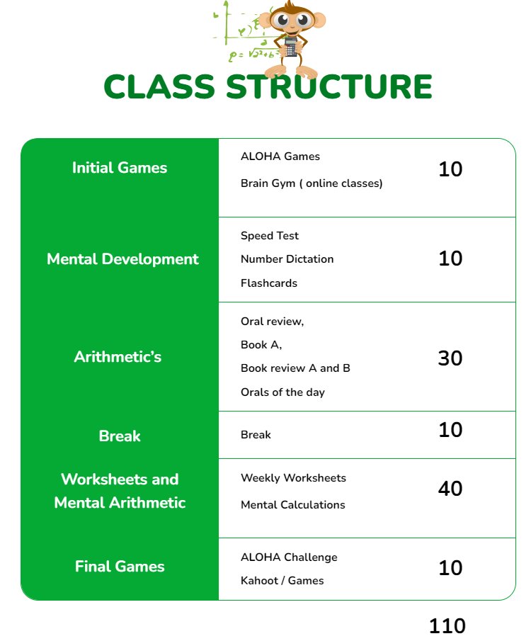 ALOHA Ireland tweet media
