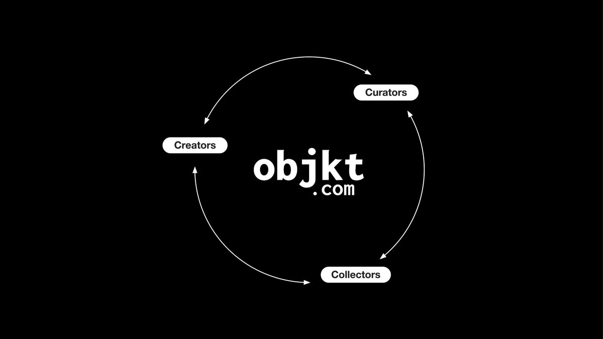objkt tweet media