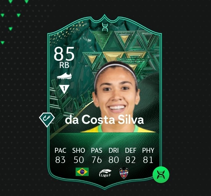 Exclusive tweet media