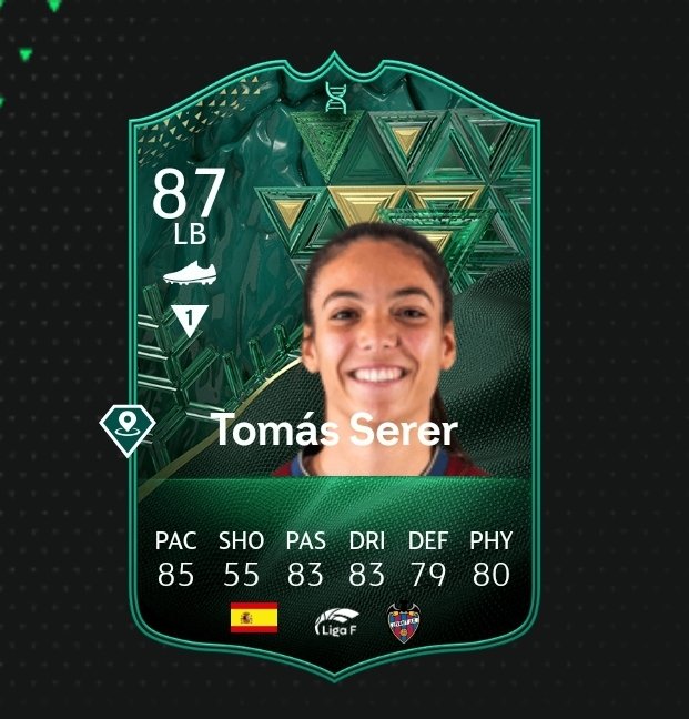 Exclusive tweet media