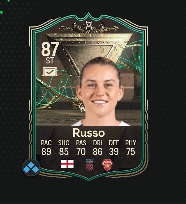 Exclusive tweet media