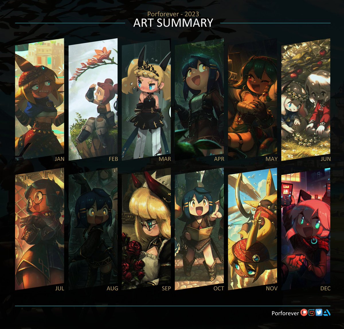 Porforever's tweet photo. Here's my art summary for 2023!🖼️✨

Thank you very much for everyone's kind support. I'll do my best this year as well! 💪🥰 https://t.co/pGmbdV16mn