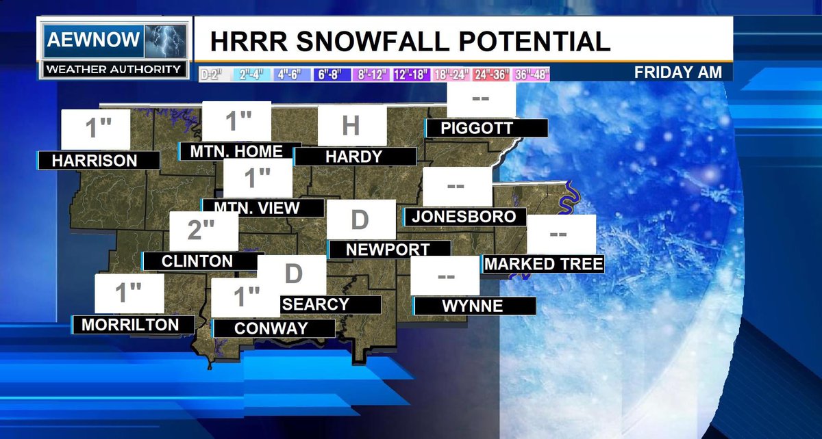 Arkansas_AEWNOW's tweet photo. The HRRR Still showing a little snow for in the morning over Northern Arkansas with most of the areas seeing a Dusting to 2" of snowfall over the Higher elevation. https://t.co/APWDkJU6nx