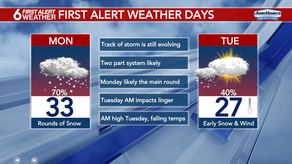 RustyLord's tweet photo. Everyone wants to know how much snow early next week. Hard to be specific at this point but here's what we know:
Odds are pretty good we'll get at least a couple inches
Most will likely fall on Monday
Impacts on the roads into Tuesday AM
Cold & wind with falling temps Tuesday https://t.co/5zRNuMQj9U
