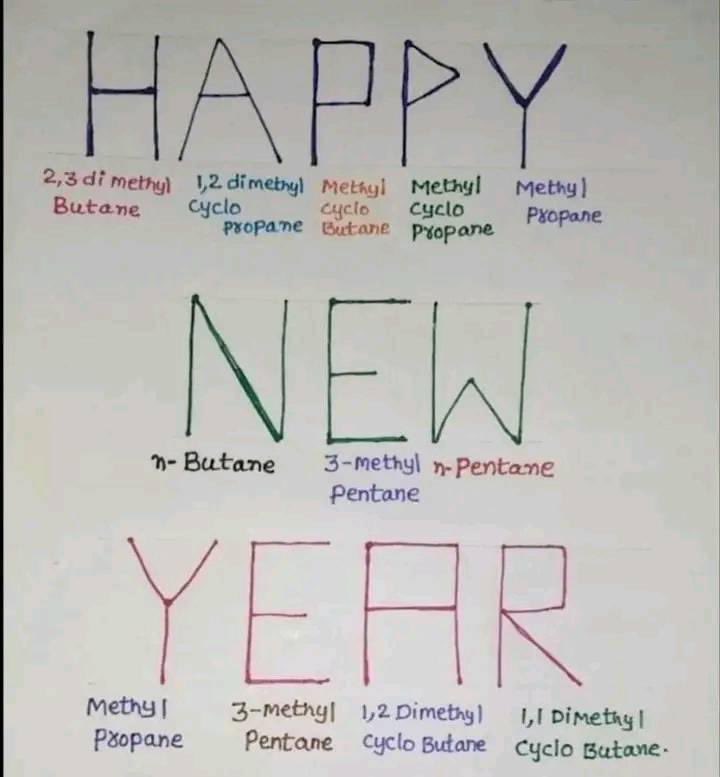 Happy New Year my friends! 🥳🎊🥂🍾