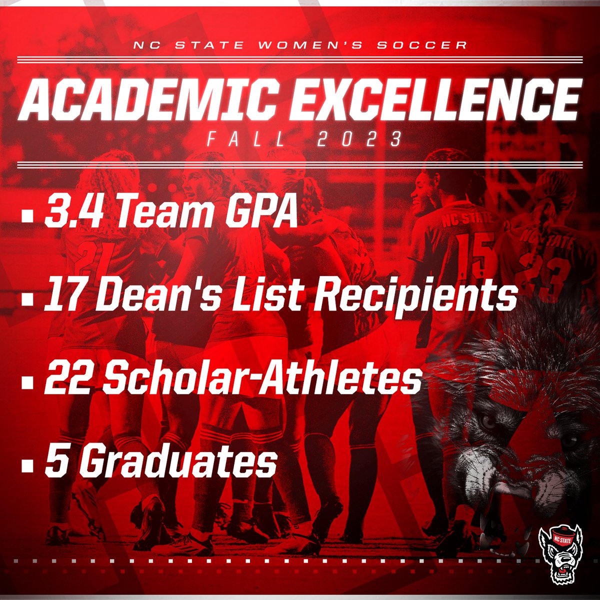 Standout semester in the classroom for our Pack 👏

#GoPackBaby