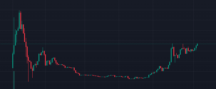 SOLGEKING tweet media