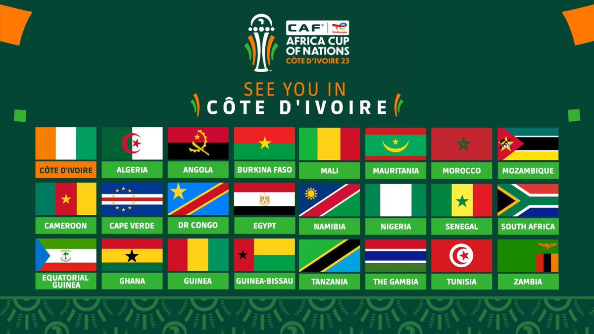 MoorSportz's tweet image. CAF has announced the prize money for #AFCON2023 which is a 40% increase of the previous edition.

Winner - $7m
Runner-up - $4m
Semi-finalist - $2.5m
Quarter-finalist - $1.3m
#Moorsports
#AfricanFootball 
#AFCON2024
