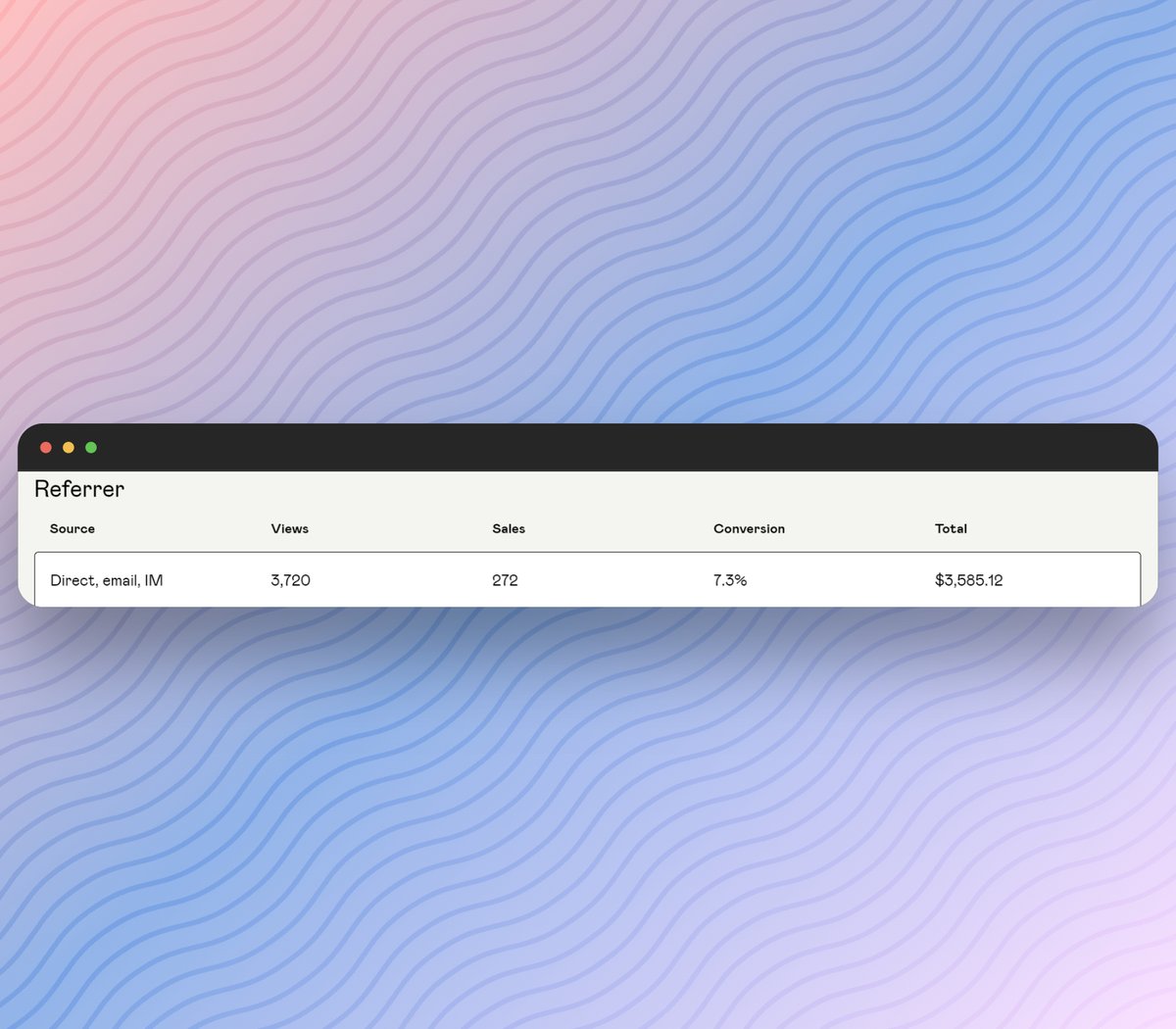 Teezy • Growth For Creatives tweet media