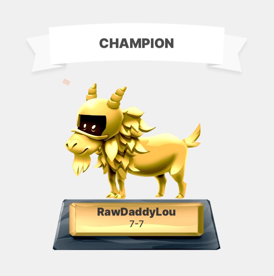 LeagueOfPimps's tweet photo. Congrats to @RawRLC on winning the 2023 PIMP league championship. 🏆 https://t.co/WBgpnpx5fr