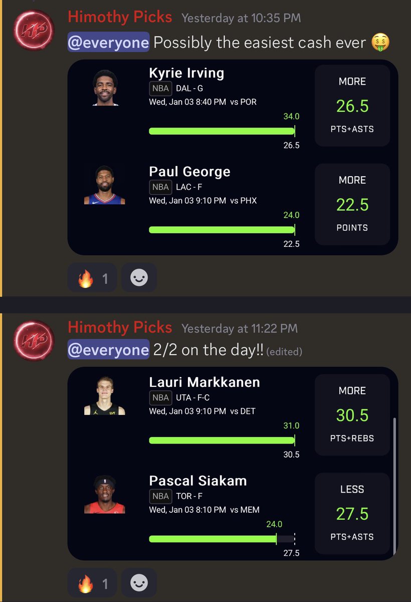 NBA Recap Jan 3💰

Cash both of our Prize Picks slips yesterday in the Discord!!

On a 8-2 run 🔥

✅ Kyrie Irving O 26.5 Points
✅ Paul George O 22.5 Points
✅ Lauri Markkanen O 30.5 PR
✅ Pascal Siakam U 27.5 PA

#prizepicks #NBA #locks #sportsbettingtwitter