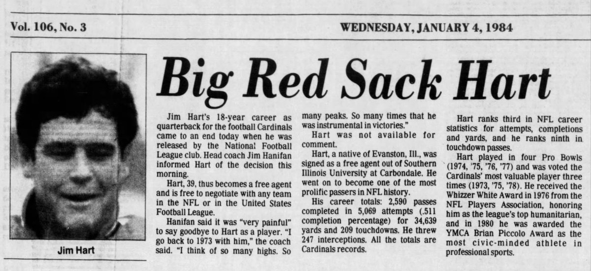BigRed_STL's tweet photo. Big Red Release Hart
January 4, 1984
The Cardinals released 39-year-old QB #JimHart on this day in 1984. The undrafted free agent out of SIU-Carbondale played 18 years in St. Louis and held most franchise records. https://t.co/SkUtsmI8jl
