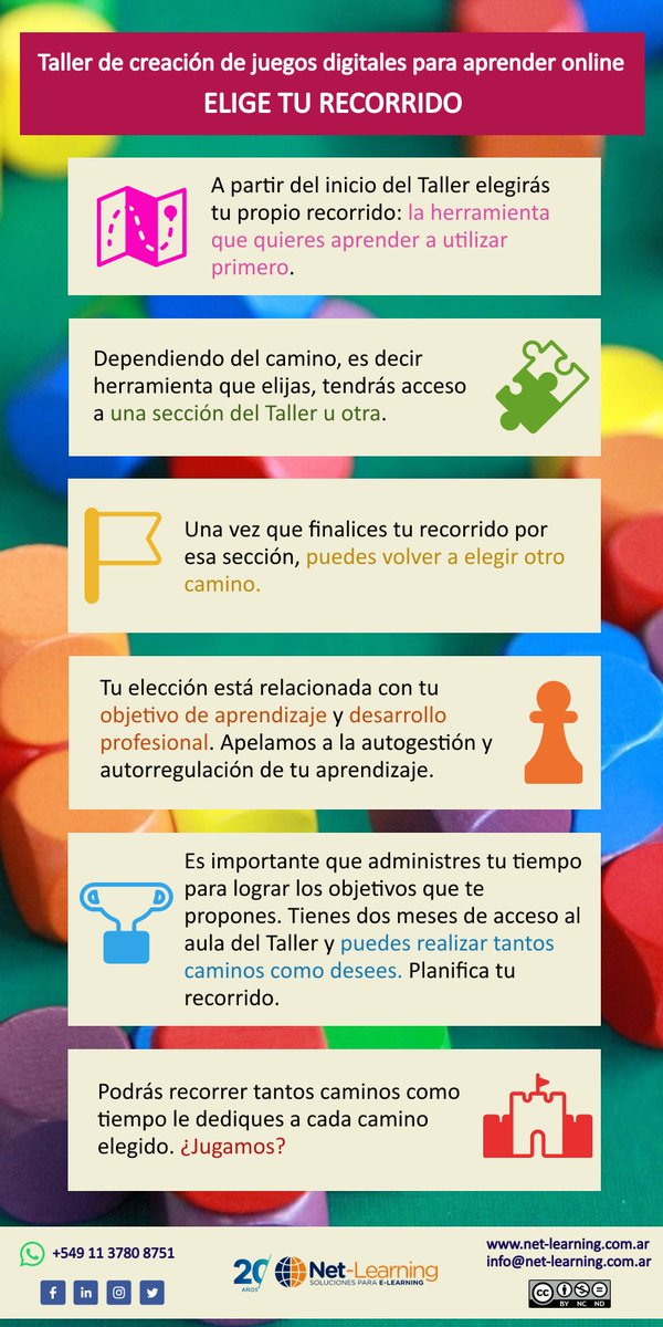 Net-Learning tweet media