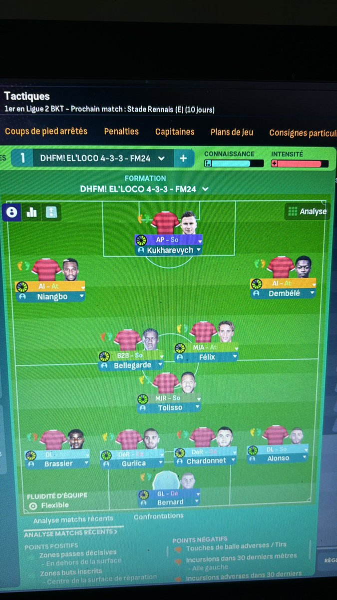 FM2024 FC Rouen❤️🤍 tweet media