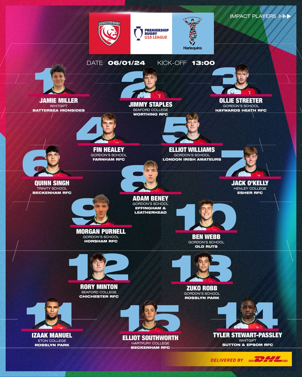 Harlequins tweet picture