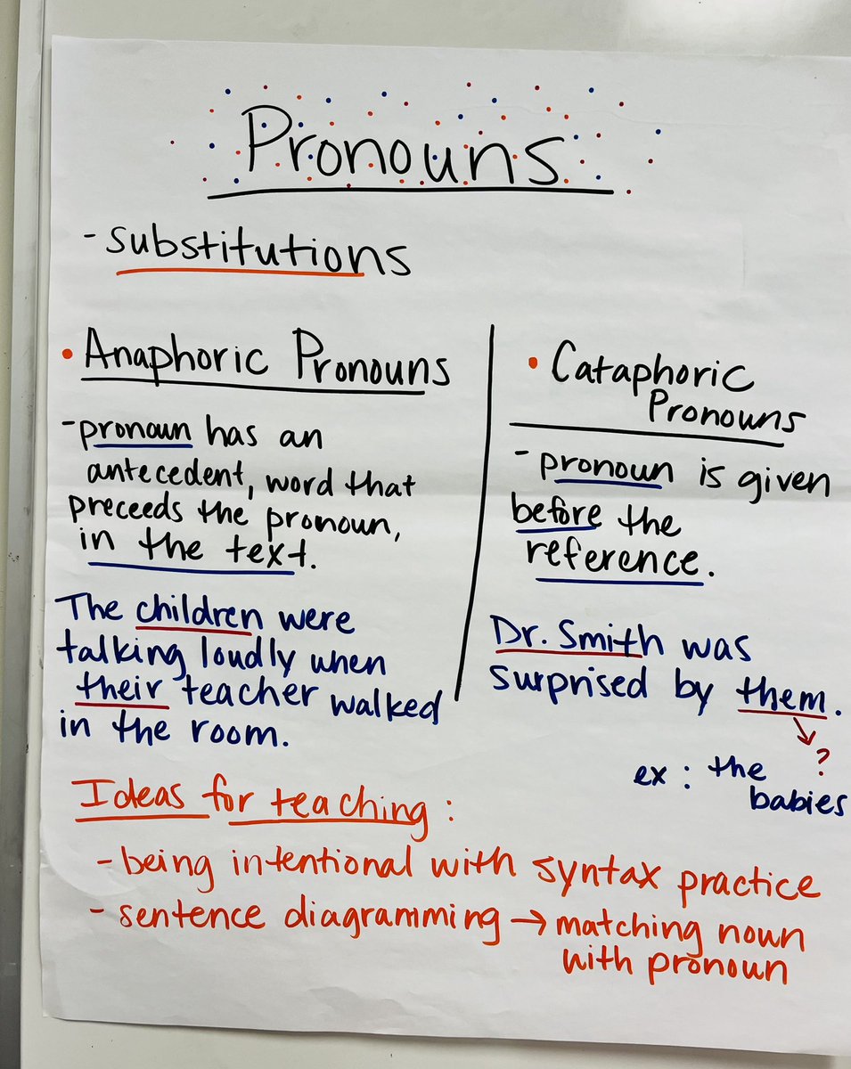 SAISD Reading-Language Arts (@saisdrla) on Twitter photo Nothing like starting a 🎉new year🎉 with shared learning! Lesson Launch, ECR Calibrations, and Science of Teaching Reading in Secondary R-LA! <a href="/DrJaimeAquino/">Jaime Aquino</a> <a href="/SAISD_CI/">SAISD Curriculum, Instruction, & Assessment</a> @PattiSalzmann Nothing like starting a 🎉new year🎉 with shared learning! Lesson Launch, ECR Calibrations, and Science of Teaching Reading in Secondary R-LA! <a href="/DrJaimeAquino/">Jaime Aquino</a> <a href="/SAISD_CI/">SAISD Curriculum, Instruction, & Assessment</a> @PattiSalzmann