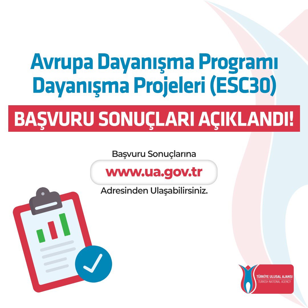 Avrupa Dayanışma Programı - Dayanışma Projeleri (ESC30) 1. Başvuru Dönemi sonuçları açıklandı‼️  

🔗ua.gov.tr/haber-ve-duyur…  

Hibe almaya hak kazanan yararlanıcılarımızı tebrik ederiz. 👏