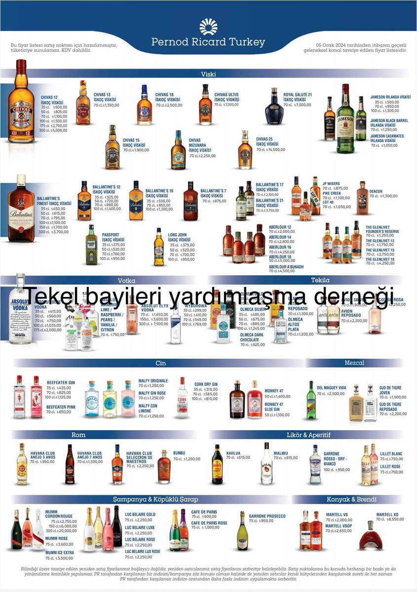 DundarErol_'s tweet photo. Alkol guruplarında zam yağmuru devam ediyor #perno gurubuna #ZamGeldi https://t.co/KXN885AvTm