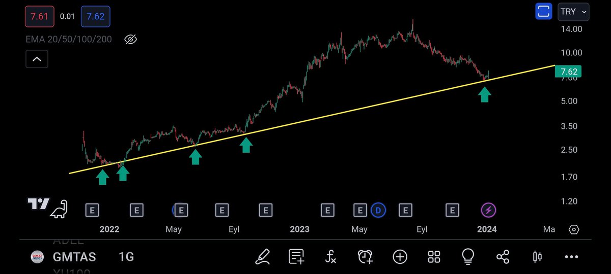 #GMTAS

TAVANNN💪🔥