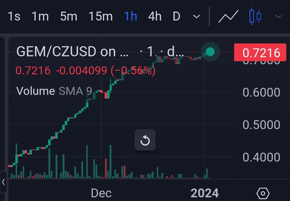 GreenEnrgyMiner tweet picture