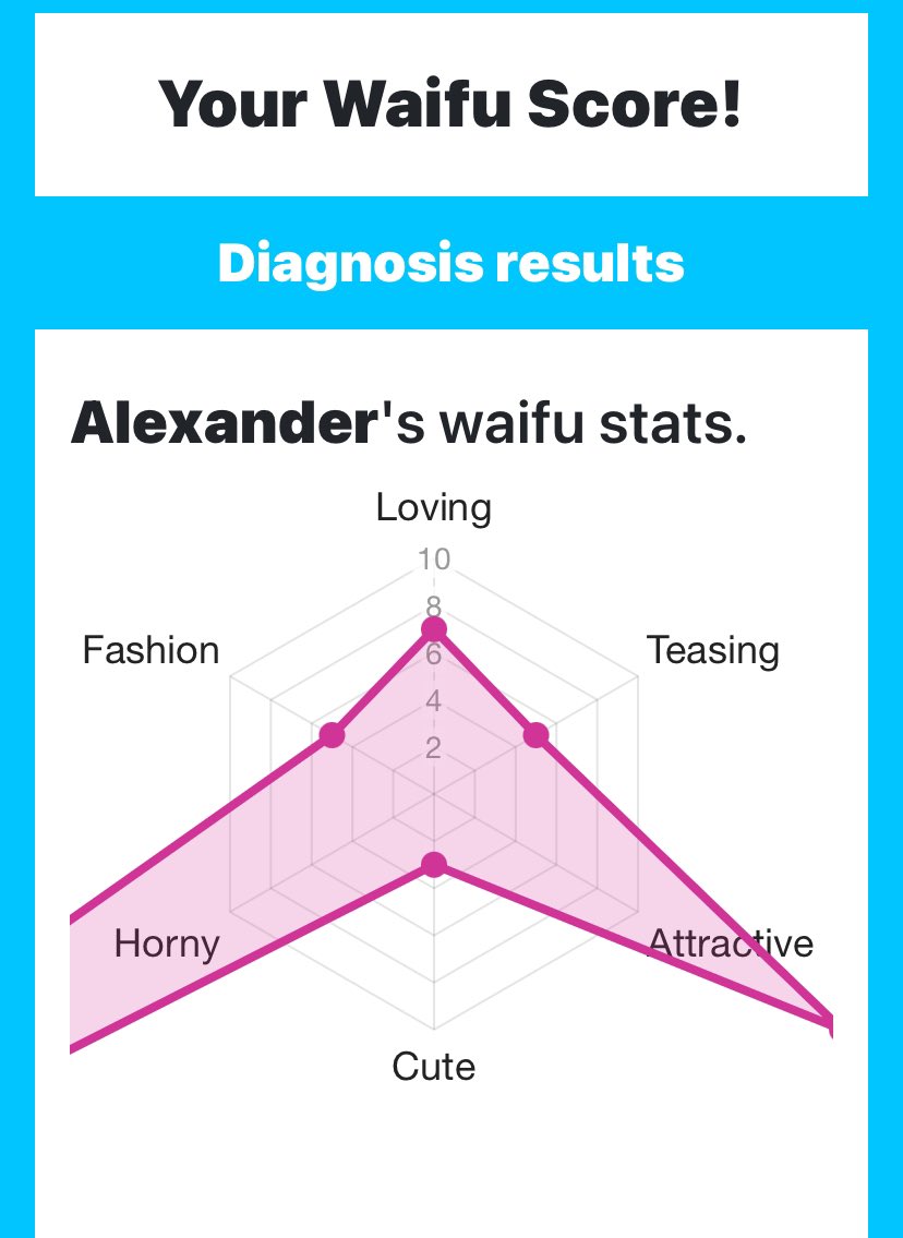 ertroox🦖 tweet media