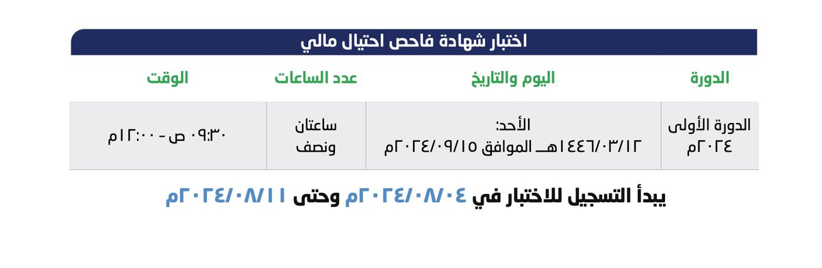 zez_93's tweet photo. تذكير 📌:
غدًا الأحد يبدأ التسجيل في موقع @socpa_ksa  لاختبار شهادة فاحص احتيال مالي الدورة الأولى لعام 2024م ويستمر حتى 2024/08/11م.
#Socpa_CAT https://t.co/DbXVIEHWto