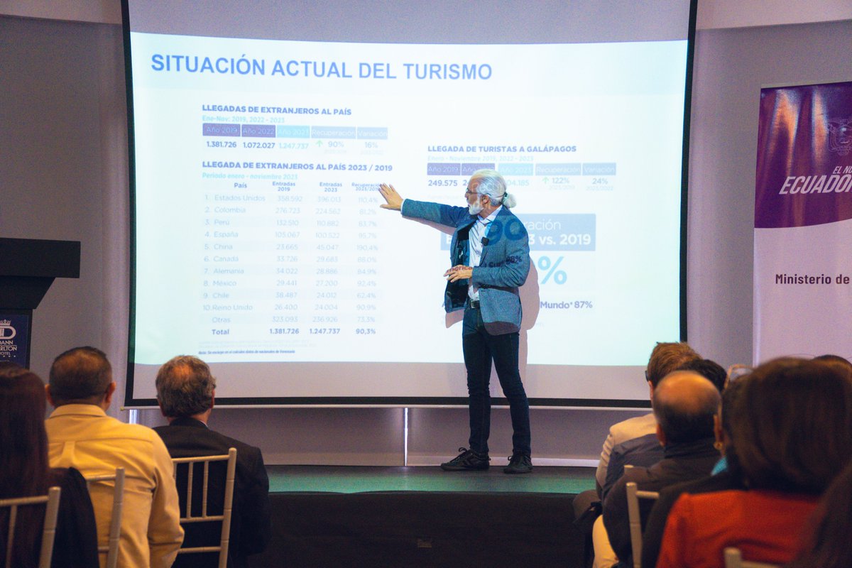TurismoEc's tweet image. El ministro @NielsOlsenP presentó el Plan de Turismo 2024 a los gremios de nuestro sector, academia, Gobiernos Autónomos Descentralizados e instituciones públicas y privadas, para socializar las acciones que se ejecutarán en este año y así continuar impulsando nuestra industria🧵