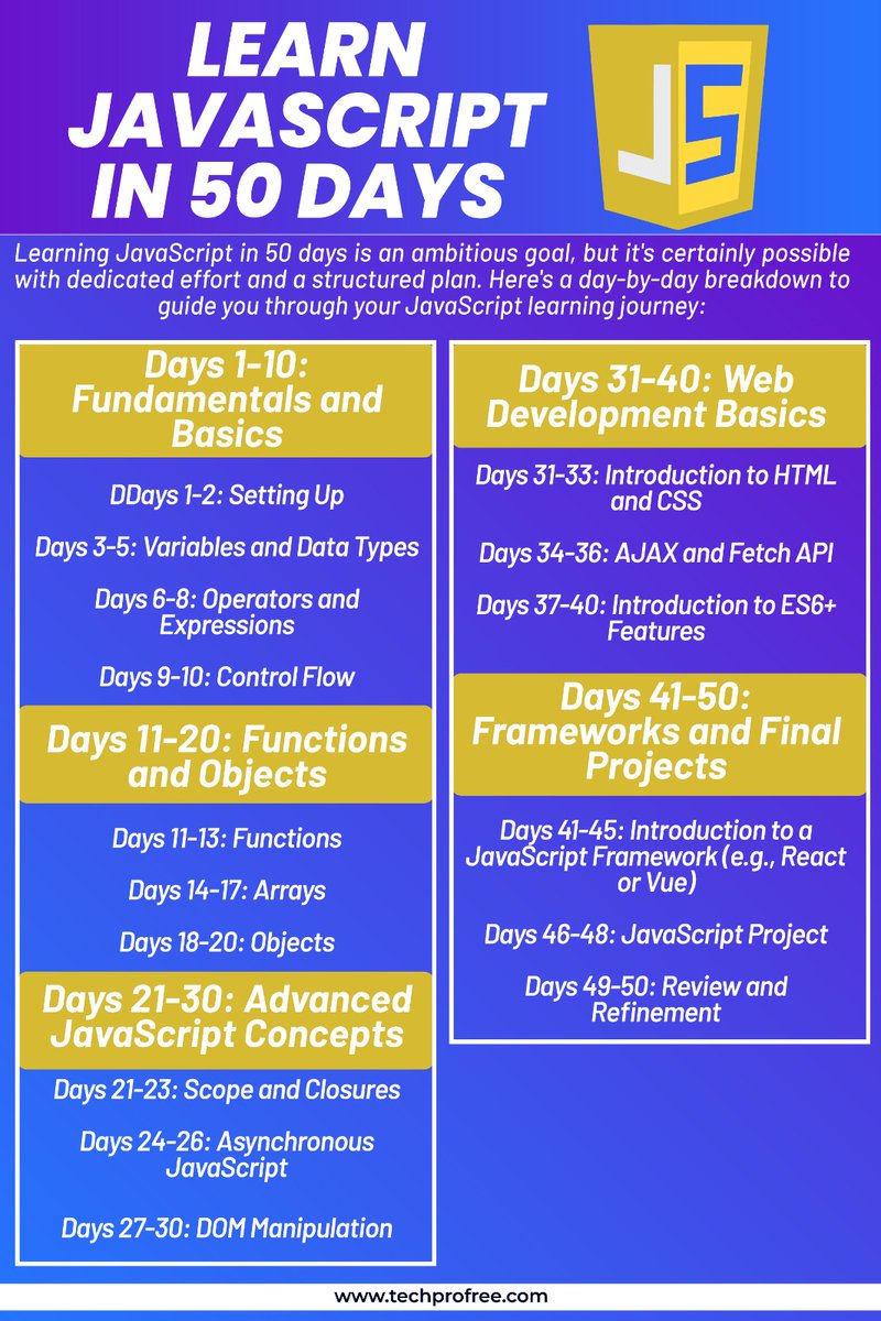 Techprofree tweet media