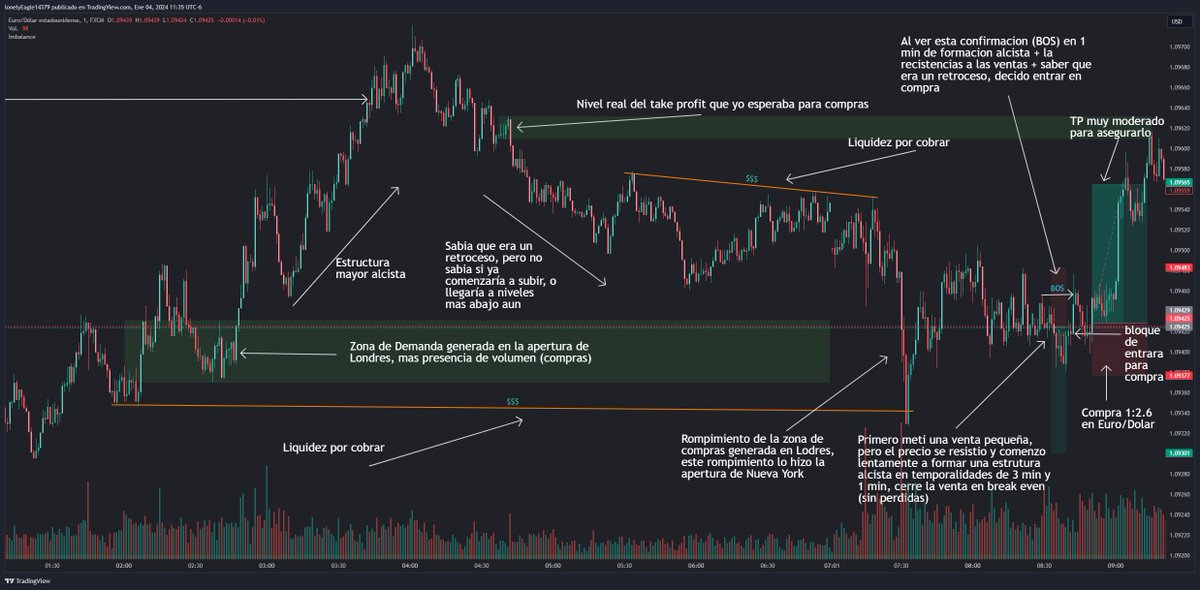 giovanni alonso tweet media