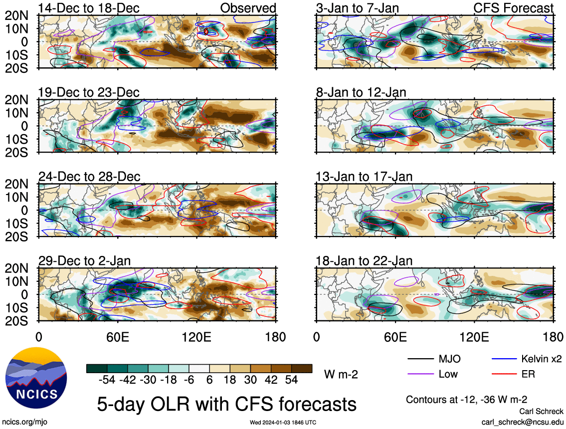 jnmet's tweet photo. Risk for tropical development in the southwest Indian Ocean between #DiegoGarcia and the #Mascarene Islands later next week. Some modeling suggests development off NW #Australia late next week but chances look low. https://t.co/WPOuWk6W7O