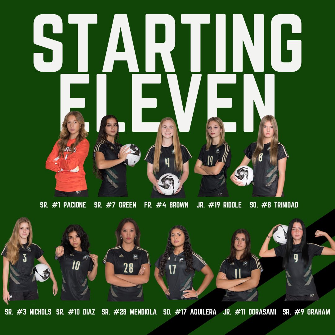 Birdville_LHS's tweet photo. Starting XI against Mansfield Timberview https://t.co/CE7iSnfNhG