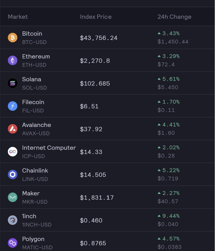 Wizard Of SoHo (🍷,🍷) tweet media