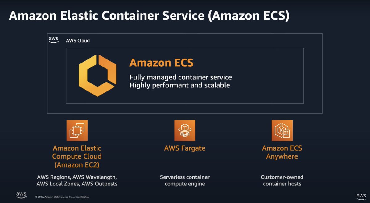 AWS Security tweet media