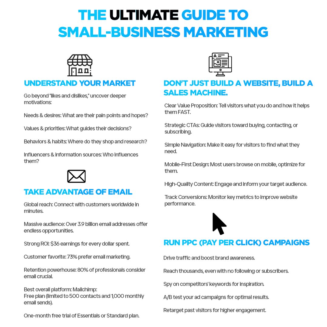 Small biz owner's secret weapon: this marketing guide! ✨ 
Save this post or screenshot those tips for your marketing efforts! #SmallBizMarketing #UltimateGuide #SaveForLater
