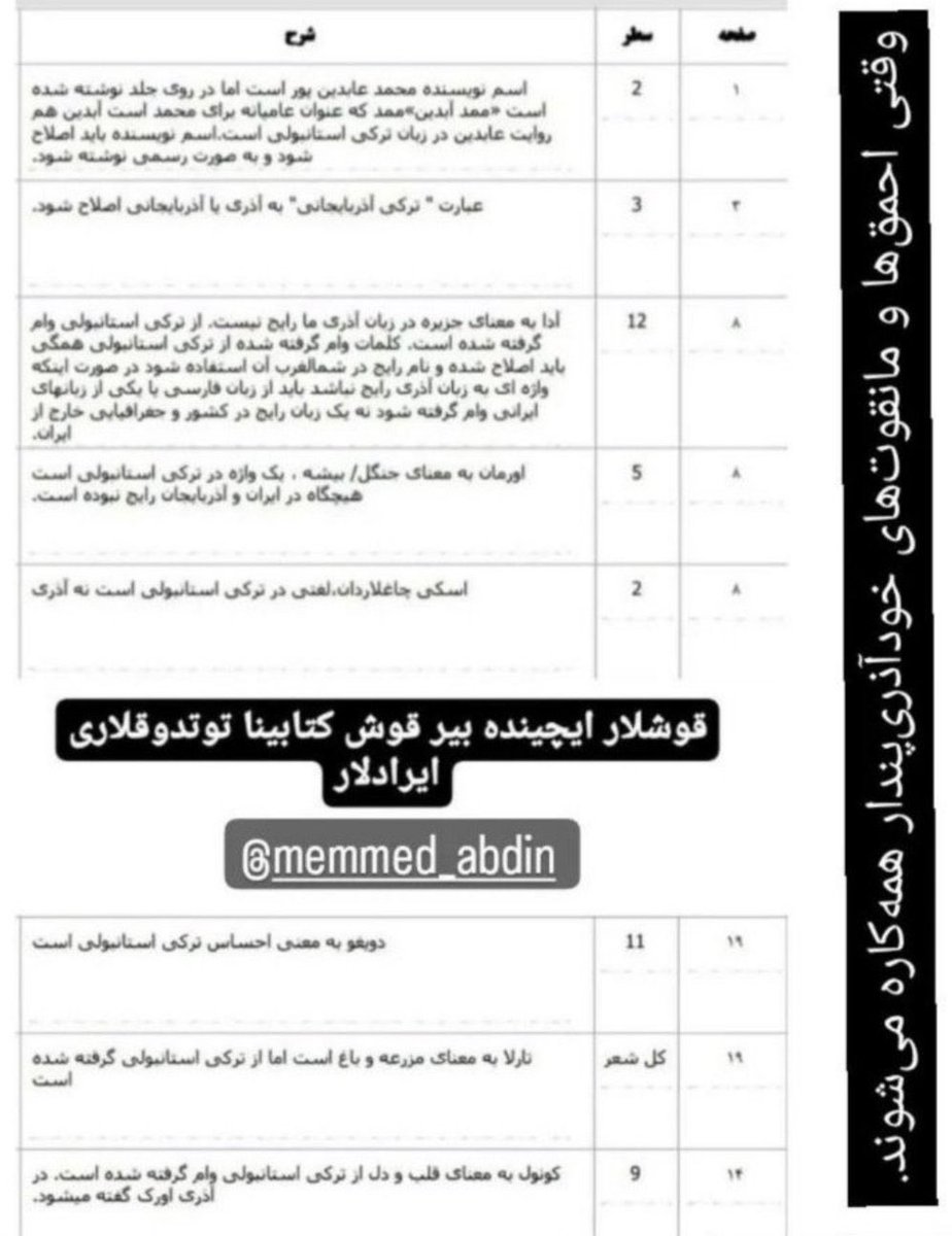 tohid__javadi's tweet photo. خوب توجه بفرمایید.
ایرادات زیر که برای یک کتاب گرفته شده،دقیقا برای نابودی زبان تورکی در آزربایجان است.
تمامی کلماتی که گفته میشود از استانبولی وام گرفته شده است در واقع در زبان ترکی آزربایجانی هم وجود دارد.
اینها تلاش‌هایی است که زبان تورکی را در حد لهجه کوچه بازاری باقی بماند. https://t.co/7gR5U5RZS7