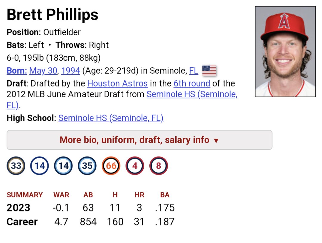 Just Phil tweet media