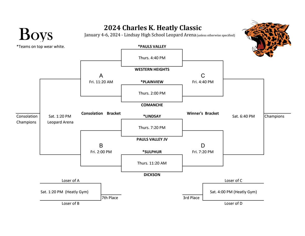 CPSIndians's tweet photo. Your Varsity Basketball team Travels to Lindsay today for the first round of the tournament! Pack the stands and get loud!
Good Luck Indians!
#WeAreOne #ComancheIndians #cps #IFND https://t.co/DWBvqfKxMs