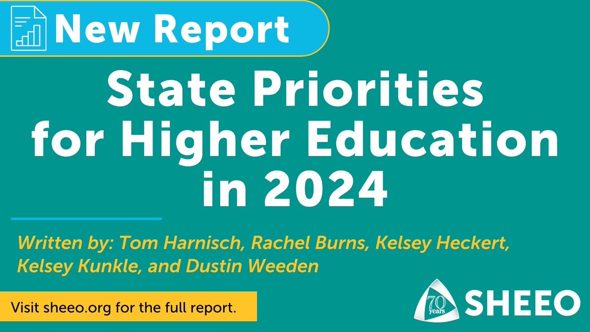 SHEEOed's tweet photo. RELEASE: Economic and workforce development tops policy priorities for state higher education leaders in 2024. Other top priorities include state operating support for public colleges and universities and higher ed’s value proposition. Find more: https://t.co/xvnilZwAa1 https://t.co/Rl6J5dfLKT