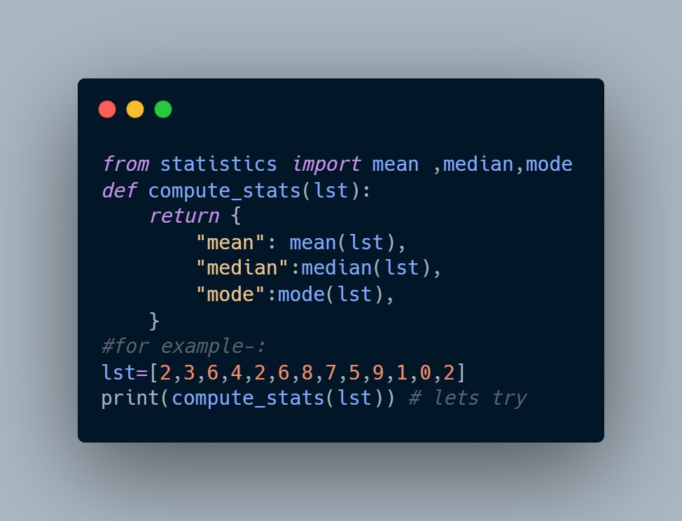 Deepanshu tweet media
