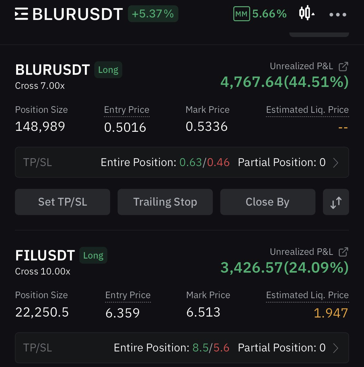 0XBTtrader's tweet photo. @nihilus_XBT 🤝🚀🚀 https://t.co/iRKLLowxwO