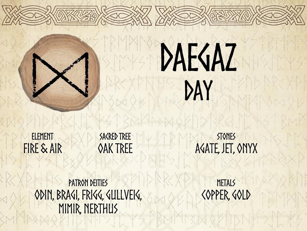 NeffeliesStuff's tweet image. #Futhark #wicca #witchcraft #witchtwt #bookofshadows #witchesoftwitter #grimoire #magick #witches #pagan #astrology #horoscope #runes #norse #birthrunes 
⭐⭐⭐
NORSE BIRTH RUNES
neffeliewitchystuff.etsy.com/listing/159803…