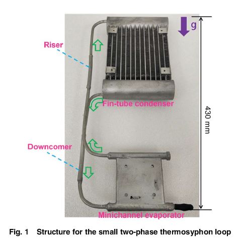 ASMEJournals's tweet photo. This study experimentally investigates the small two-phase thermosyphon loop with a minichannel #evaporator. https://t.co/HT74uQXZWF
#heatexchanger #thermal https://t.co/eAW7iTRWFW