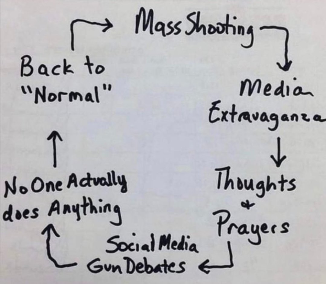 andtonsofalibis's tweet photo. Im helping...

I love the people that post this...

#perryhighschool
#perry
#schoolshooting https://t.co/GFELJIrAw0