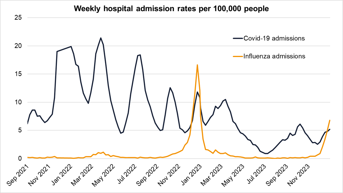 stuart mcdonald tweet media