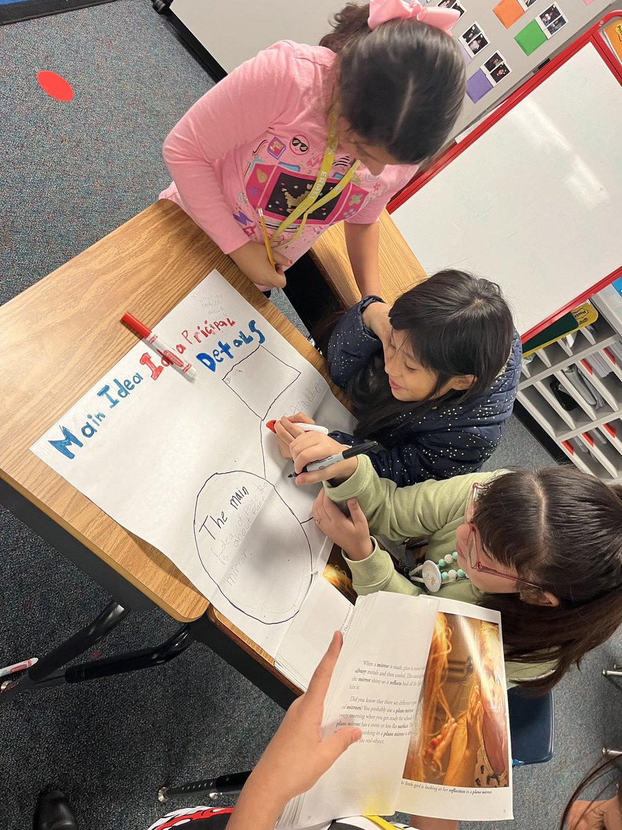 Ms. Torres π (@torresy_dual) on Twitter photo Students are busy creating anchor charts about main idea and details! Such a great way for students to take ownership of their learning π #ckla <a href="/ErmelES_AISD/">Ermel Elementary</a> Students are busy creating anchor charts about main idea and details! Such a great way for students to take ownership of their learning π #ckla <a href="/ErmelES_AISD/">Ermel Elementary</a>